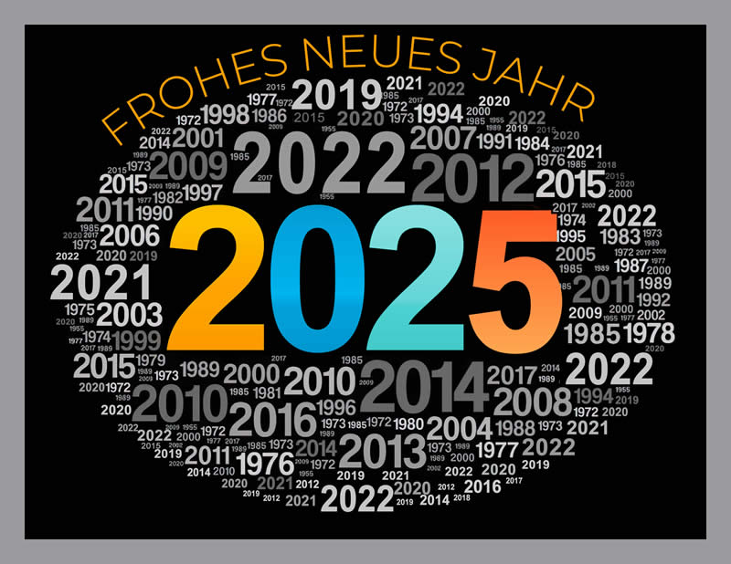 Bild mit all den vergangenen Jahren und 2025 in der Mitte